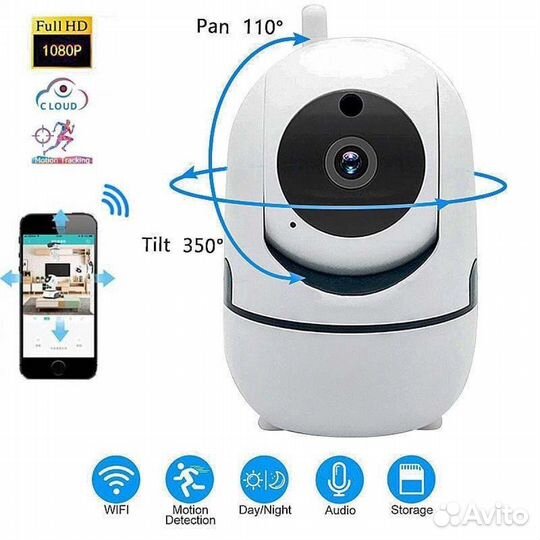 Видеонаблюдение Wifi внутренняя поворотная камера