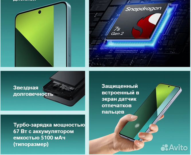 Xiaomi Redmi Note 13 Pro 5G, 8/256 ГБ