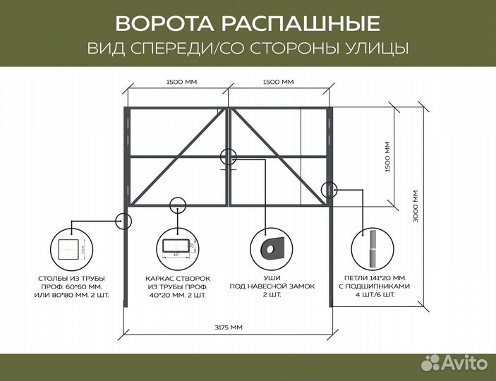 Ворота распашные / Каркас распашных ворот