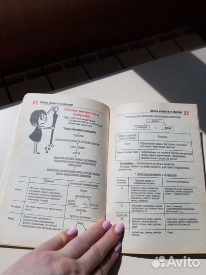 Учебные пособия 