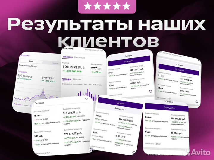 Готовый магазин одежды на wildberries