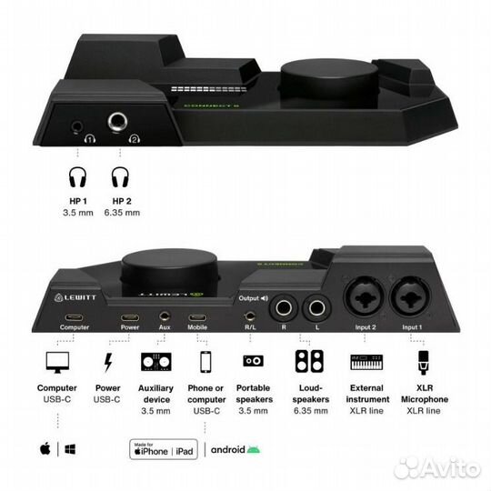 Внешняя звуковая карта Lewitt connect 6