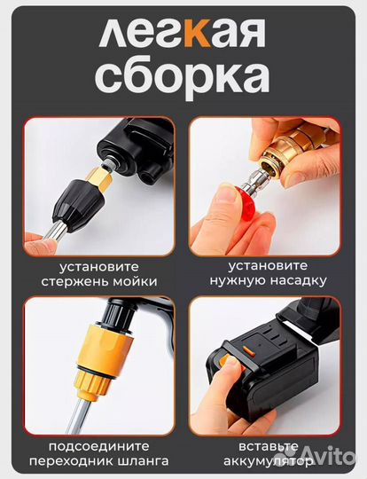 Мойка высокого давления