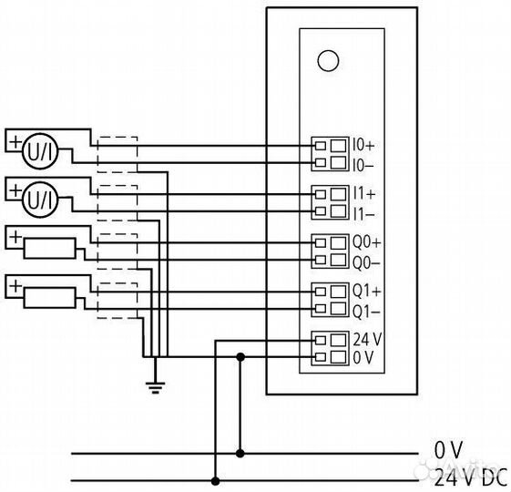 Модуль ввода -вывода Eaton EU5E-SWD-2A