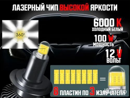 Светодиодные лампы Н7-Н11-Н4