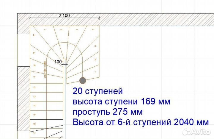 Бетонные лестницы