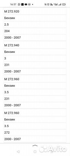 Стартер для Мерседес двиг м 272