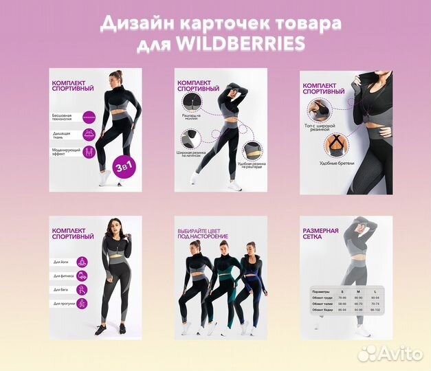 Инфографика для маркетплейсов