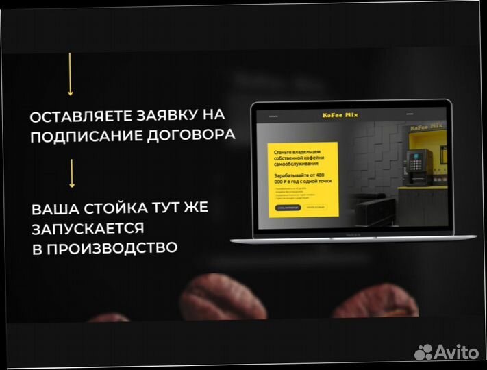 Кофейня самообслуживания готовый бизнес