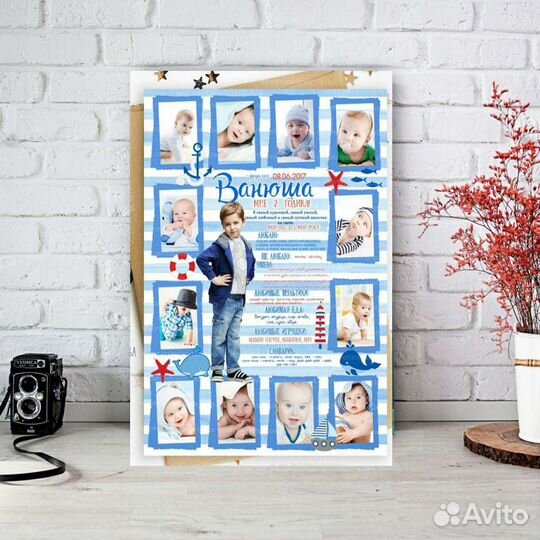 Подарок метрика на день рождения