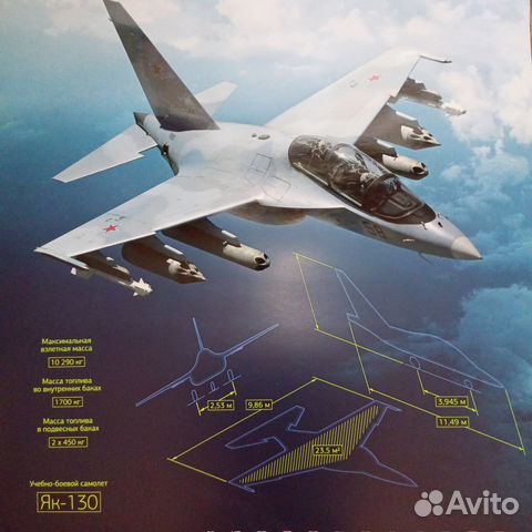 На страже рубежей России