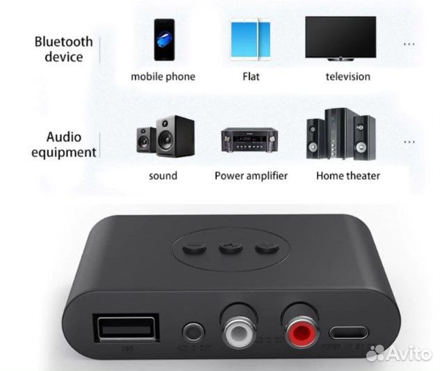 Bluetooth 5.2 приемник-ресивер с NFC