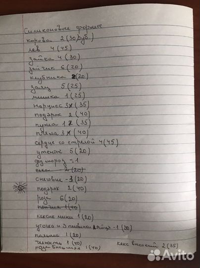 Силиконовые формы для мыла