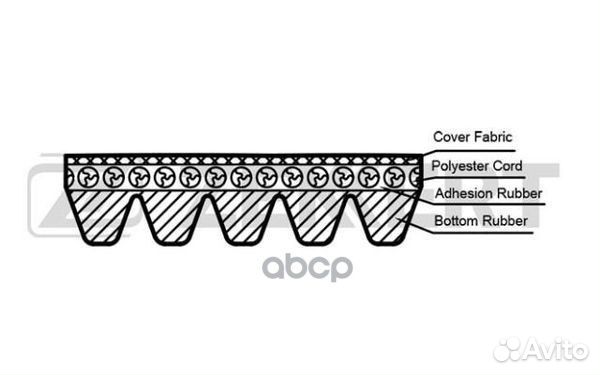 Ремень поликлиновой Mazda 626 IV 91- Fiat Dobl