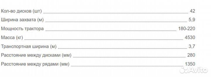 Борона АгроГрад БД-Агро 6х2, 2023