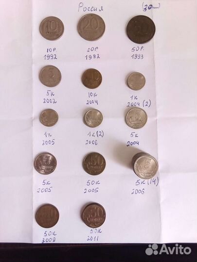 Монеты СССР