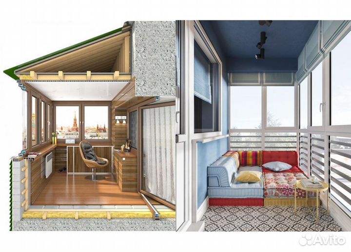 Пластиковые окна