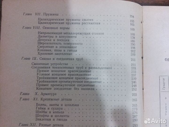 Краткий справочник конструктора-станкостроителя