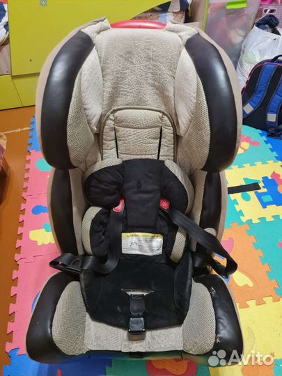Детское автокресло от 0 до 36
