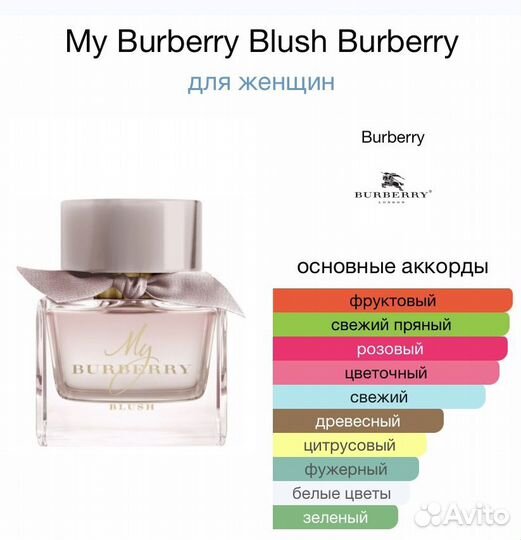 My Burberry blush туалетная аода