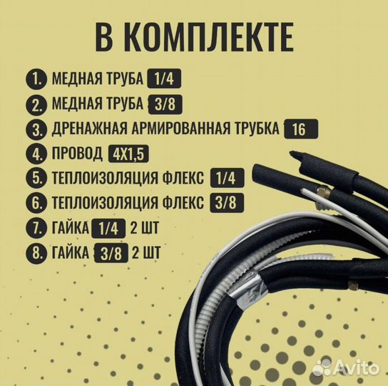 Готовый комплект для установки кондиционера