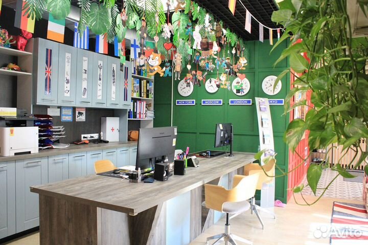 Частная школа по франшизе Полиглотики в Воронеже