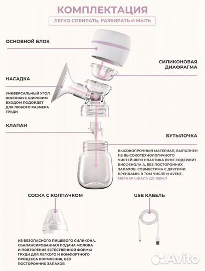 Молокоотсос безпроводной электрический новый
