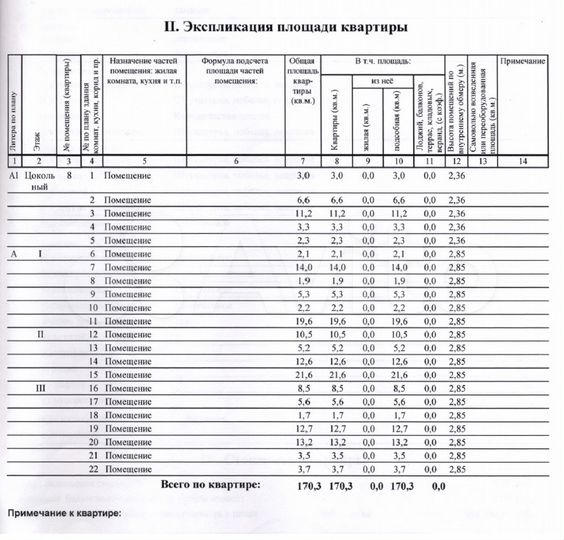4-к. квартира, 206 м², 2/3 эт.