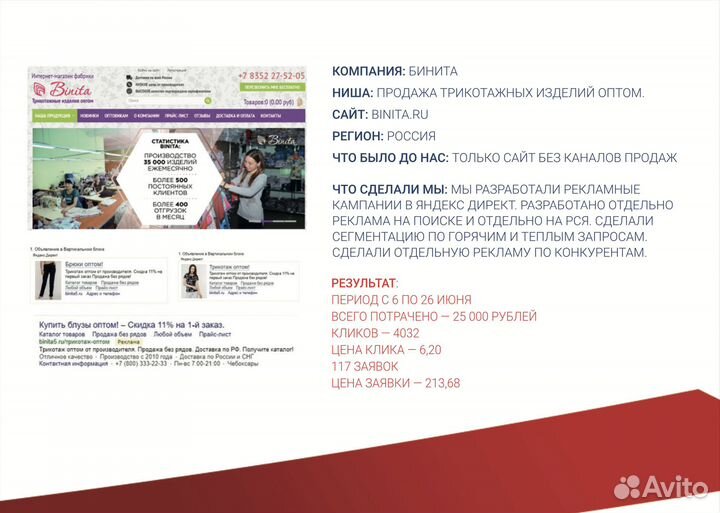 Настройка Яндекс.Директ под ключ