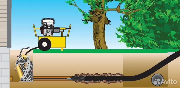 Замена трубы без капания разрушения старой