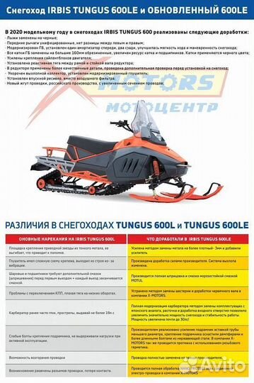 Снегоход irbis tungus 400 LE black line 24/25
