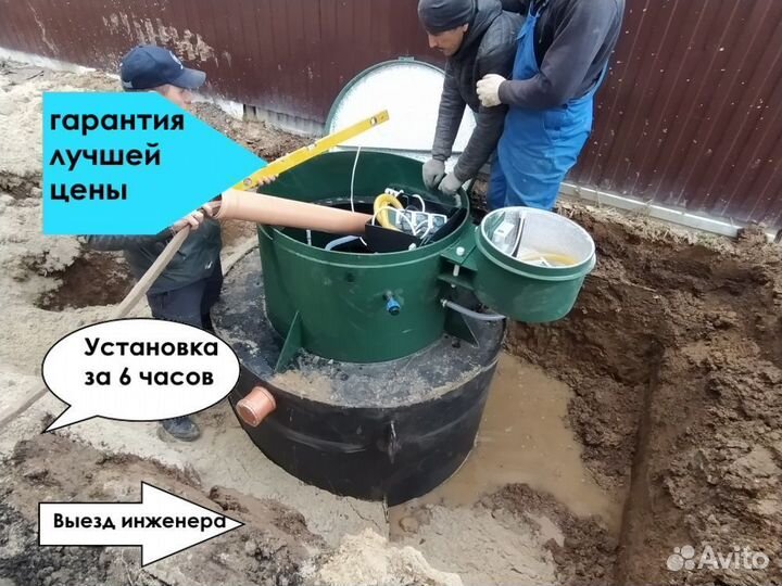 Септик под ключ Продажа Монтаж