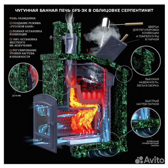 Универсальный печь-комплект GFS зк 25 (М)