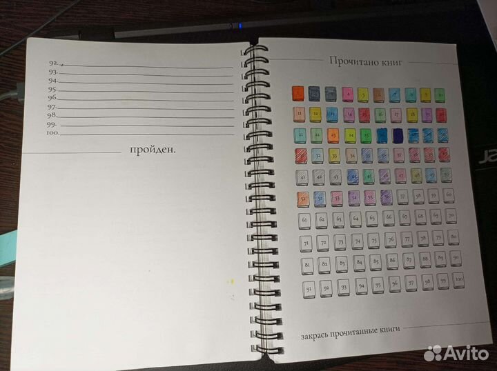 Читательский дневник