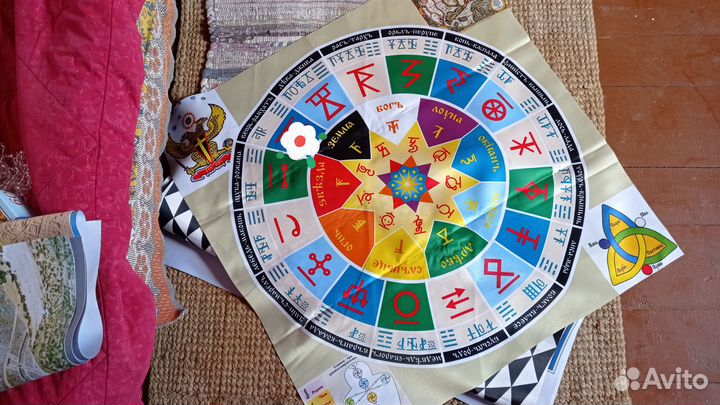 Сварожий круг. Щит Числобога