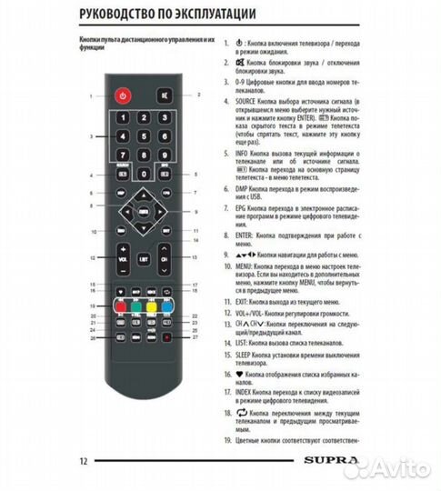 Телевизор бу 32