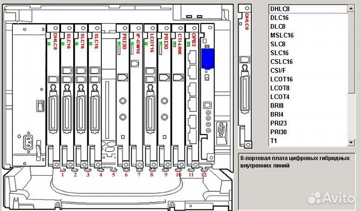 Атс Panasonic KX-TDA100 и платы