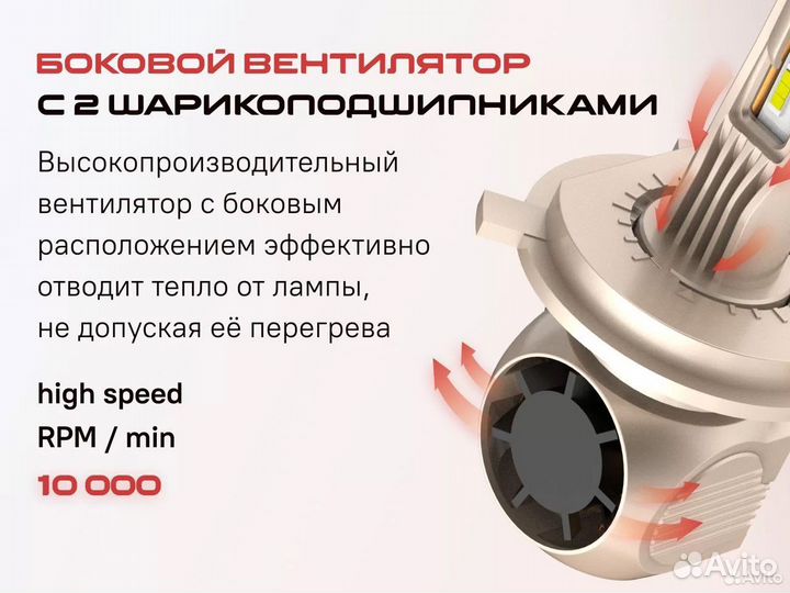 Новейшие лампы ledunion UNI-L