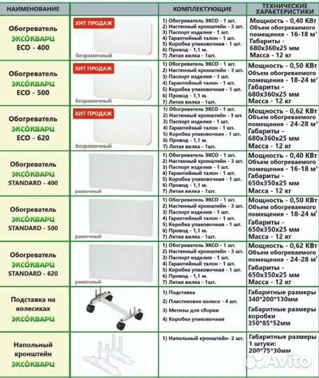 Обогреватель кварцевый теплоэко 400-620 ватт