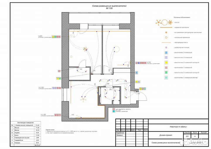 Чертежи Arhicad, Autocad, дизайн - проект