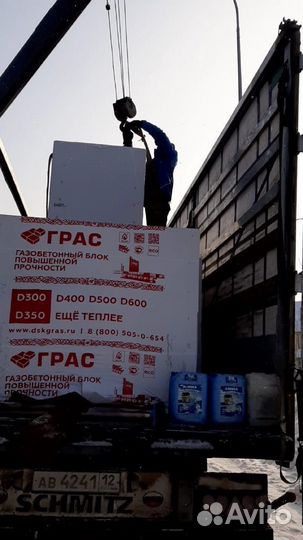 Газоблок Грас D350