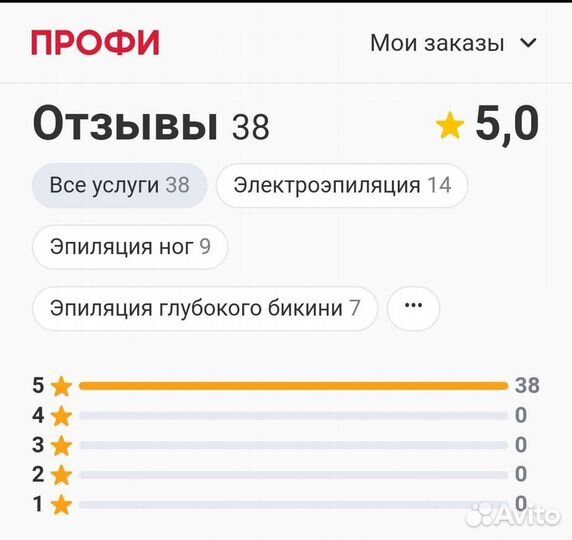 Шугаринг С Выездом