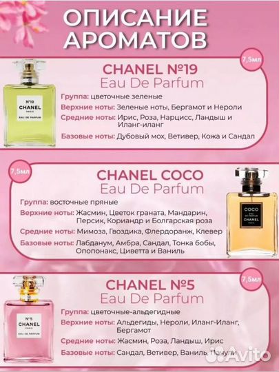 Подарочный набор духов Chanel