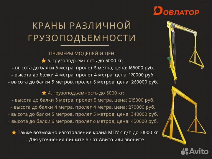 Козловой кран мпу Стандарт