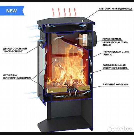 Печь-камин везувий призматик