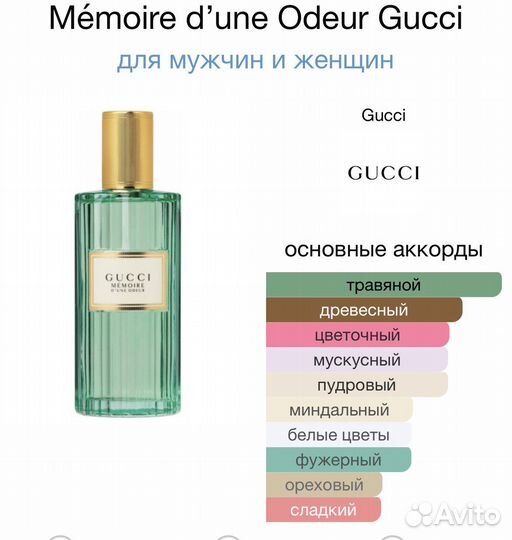 Mémoire d’une Odeur Gucci распив 10 мл