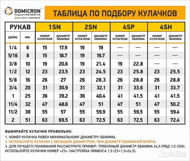 Станок рвд обжимной DM 3000 (до 11 дюймов). 5 лет