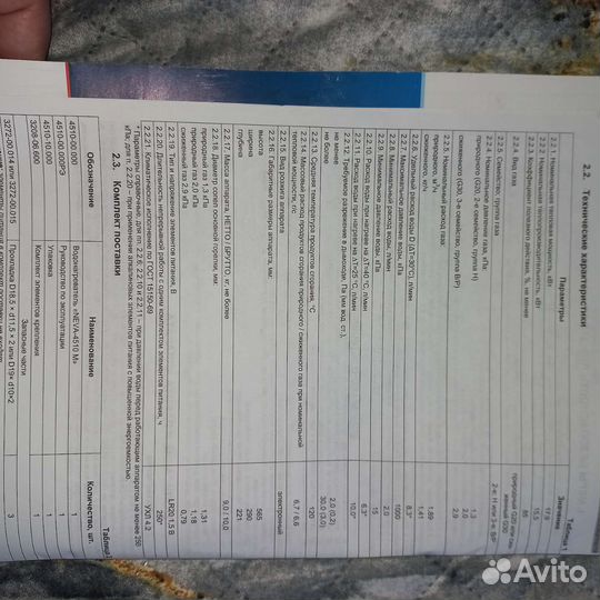 Газовая колонка бу