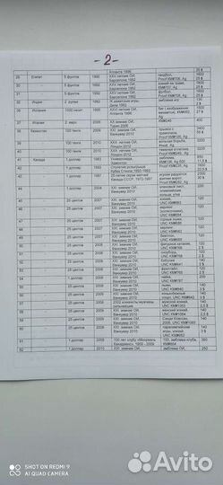 Монеты Спорт, Олимпийские игры