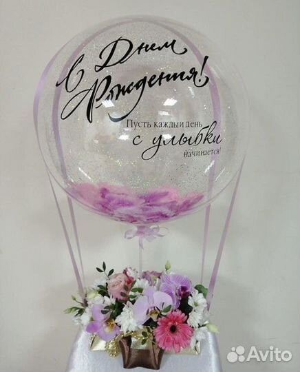 Воздушные шары с гелием